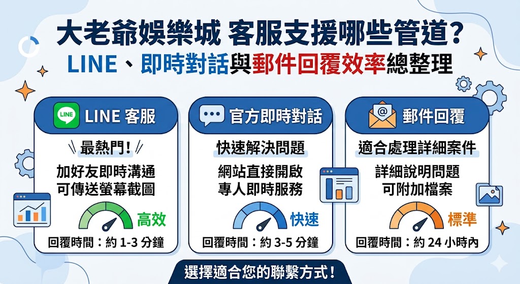 爆出提款爭議後還能玩嗎？通博娛樂城不出金問題與真實案例全面解析